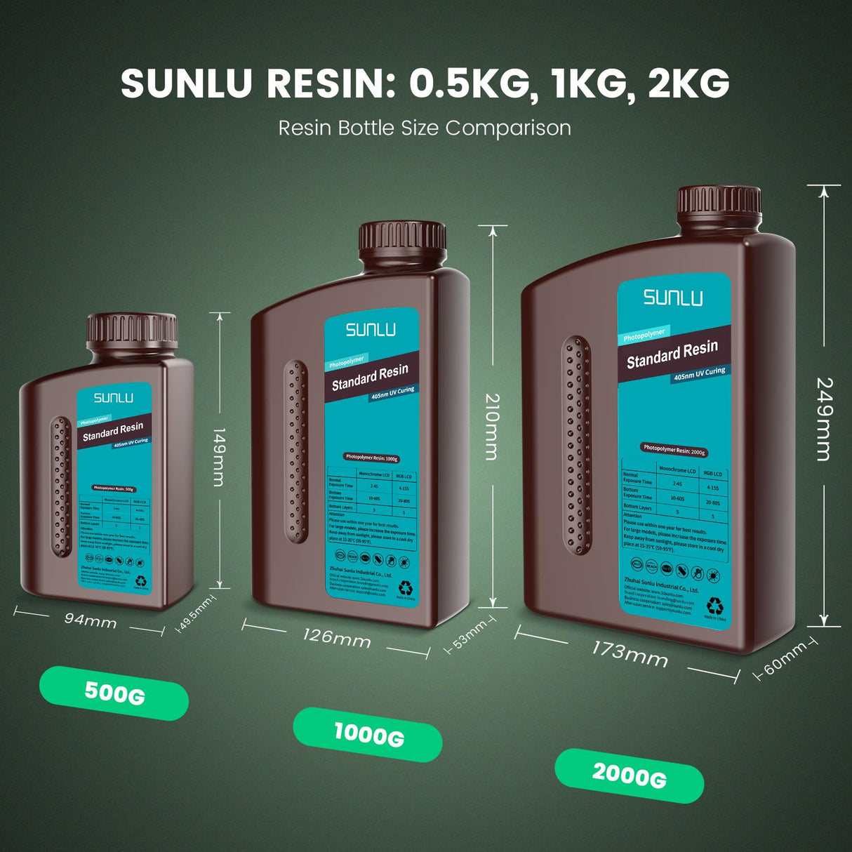 SUNLU 3D Printer Resin 1kg, Fast Curing Standard 3D Resin for LCD DLP SLA 3D Printers, 395 to 405nm UV Curing 3D Printing Liquid Photopolymer Resin, Low Shrinkage, High Precision, 1000g, Clear Blue SUNLU