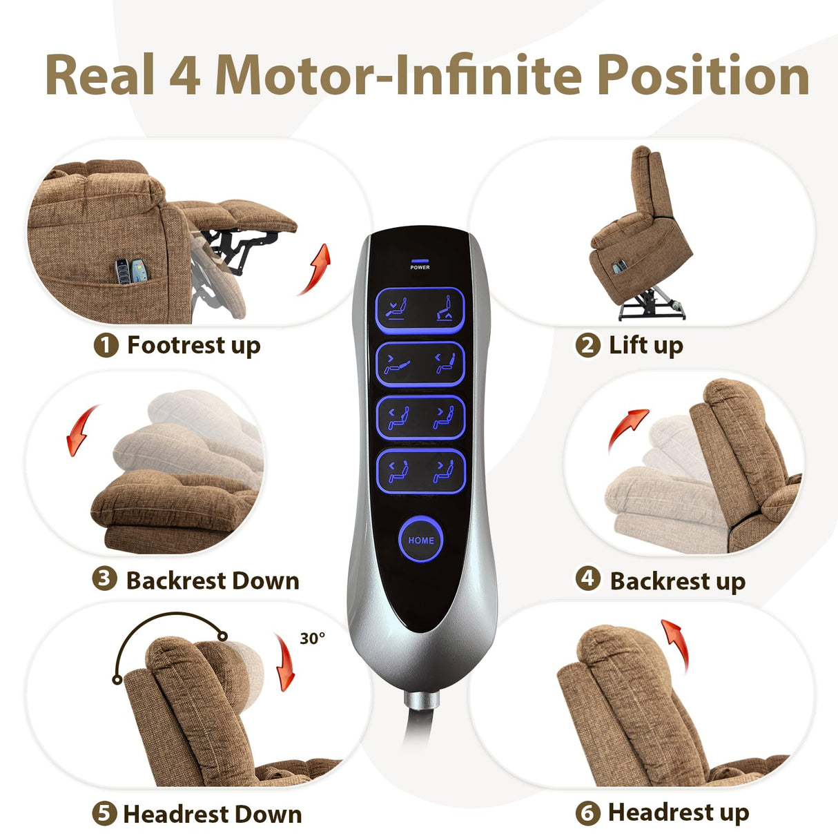 SINCRUMI 4-Motor Power Lift Chairs for Elderly with Heat & Massage, Infinite Position Adjustable Headrest, Lumbar and Footrest, Wide Seat Lay Flat Recliner with Hidden Cup Holders, Brown SINCRUMI
