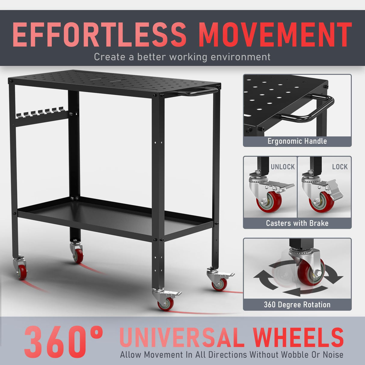 YESWELDER Welding Table Workbench 36x18 Inches, 1200 lb Load Capacity, Hook Side Panel, Handle, Brake Wheels - Sturdy and Versatile Welding Table YESWELDER