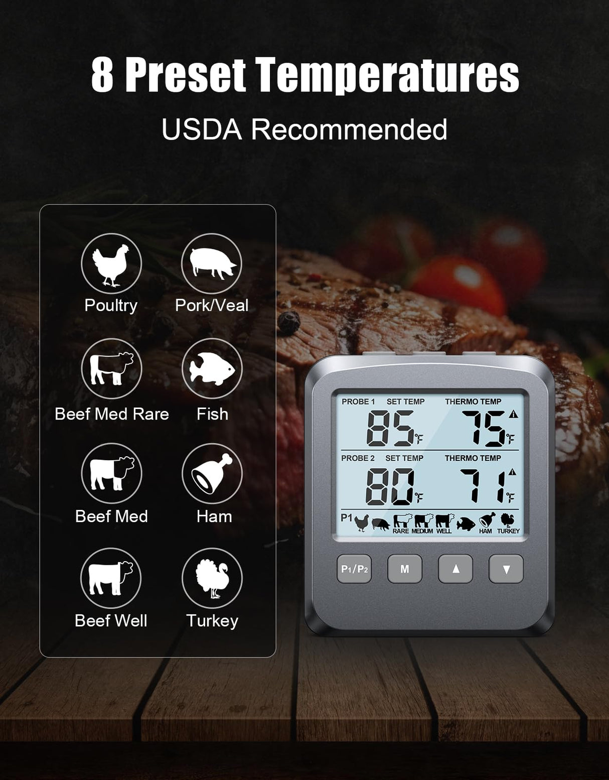 Vuwwey Dual Probe Meat Thermometer Digital for Cooking, Grilling & Smoking with Large LCD Backlight & Alarm, Kitchen Food Grill Thermometer, Smoker Accessories for BBQ, Oven, Oil Fry, Gifts for Men Vuwwey