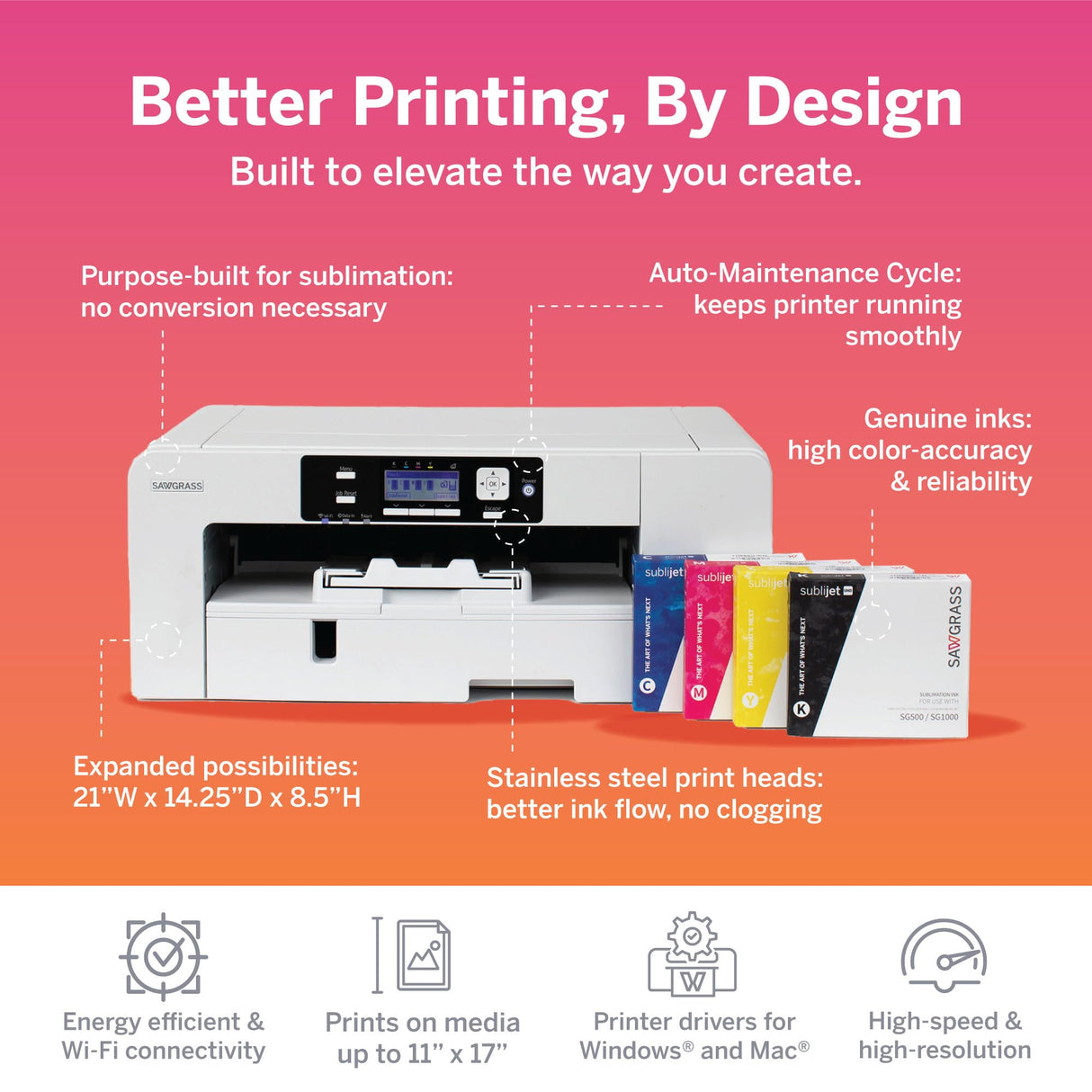 Sawgrass SG1000 Sublimation Printer Starter Bundle | Professional Dye-Sublimation Printer with 20mL SubliJet UHD Inks & TruePix Paper | Prints Up to 11”x17” | Wi-Fi | Auto-Maintenance | Business-Ready Sawgrass