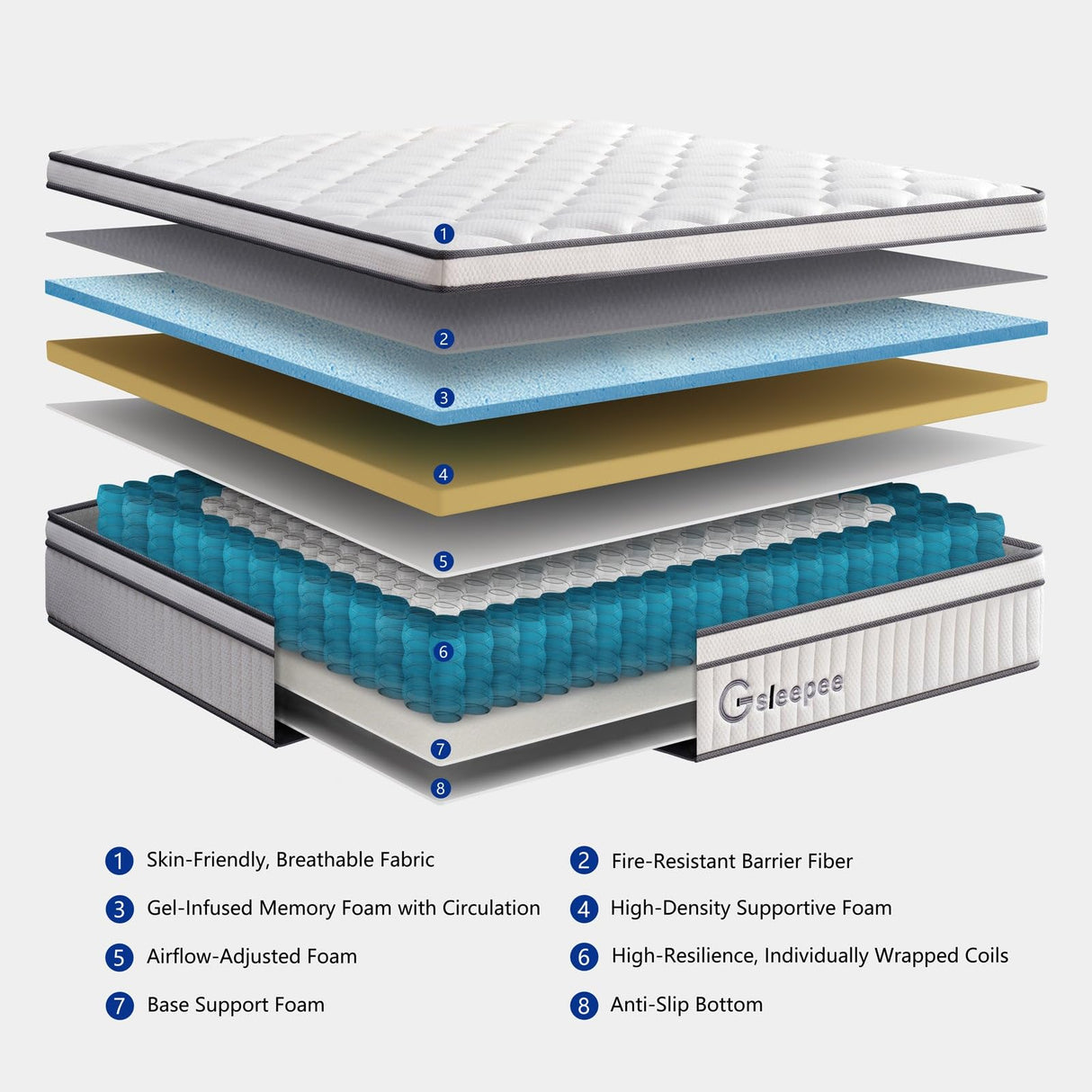 Gsleepee Queen Mattress, 10 Inch Queen Size Mattress in a Box, Gel Memory Foam Hybrid Mattress for Motion Isolation, Soft and Comfortable Mattress, Pressure Relief, Medium Firm Support Gsleepee