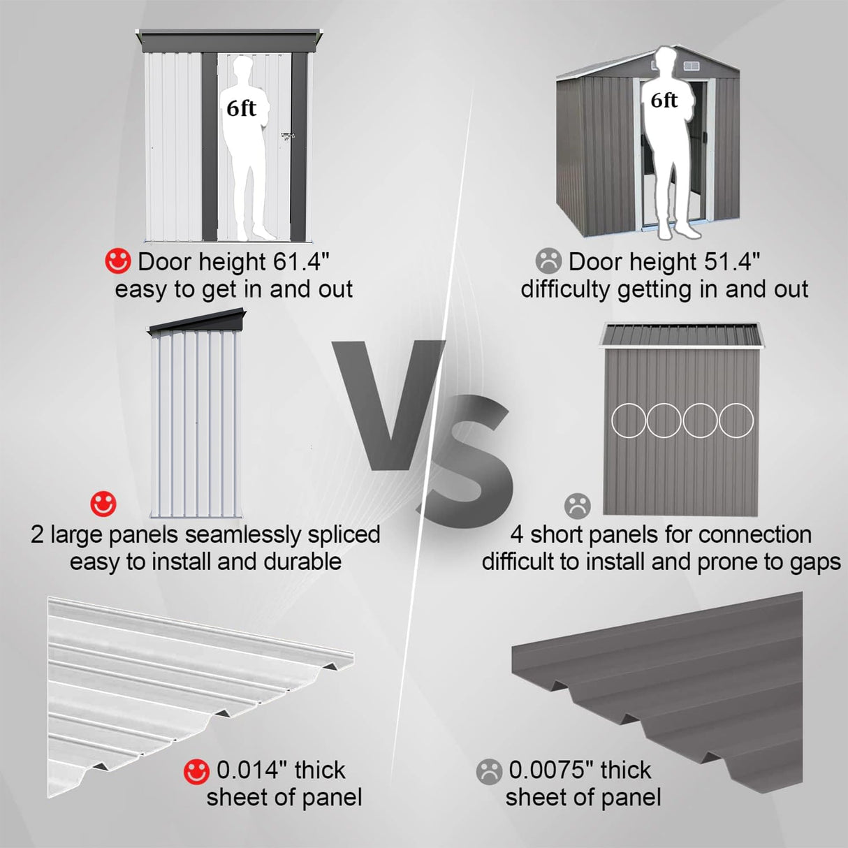 JUMMICO Metal Outdoor Storage Shed 5 x 3 FT Metal Shed with Lockable Door,Waterproof Garden Tool Shed Storage House for Backyard Patio Lawn,White JUMMICO