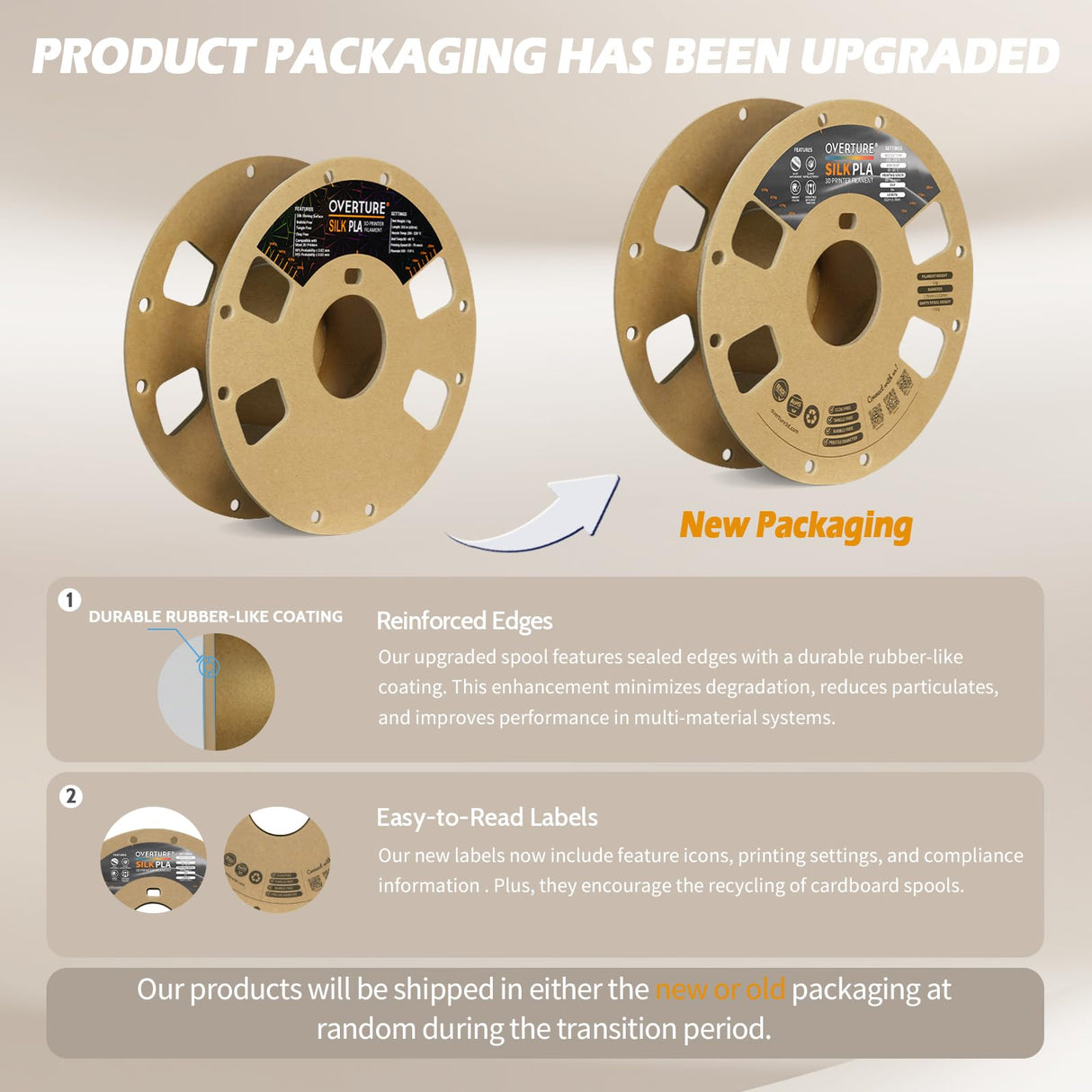 OVERTURE Silk Filament PLA 1.75mm Clog-Free Shiny 3D Printer Consumables, 1kg Spool (2.2lbs), Dimensional Accuracy +/- 0.02 mm, Fit Most FDM Printer(Silk Silver) OVERTURE