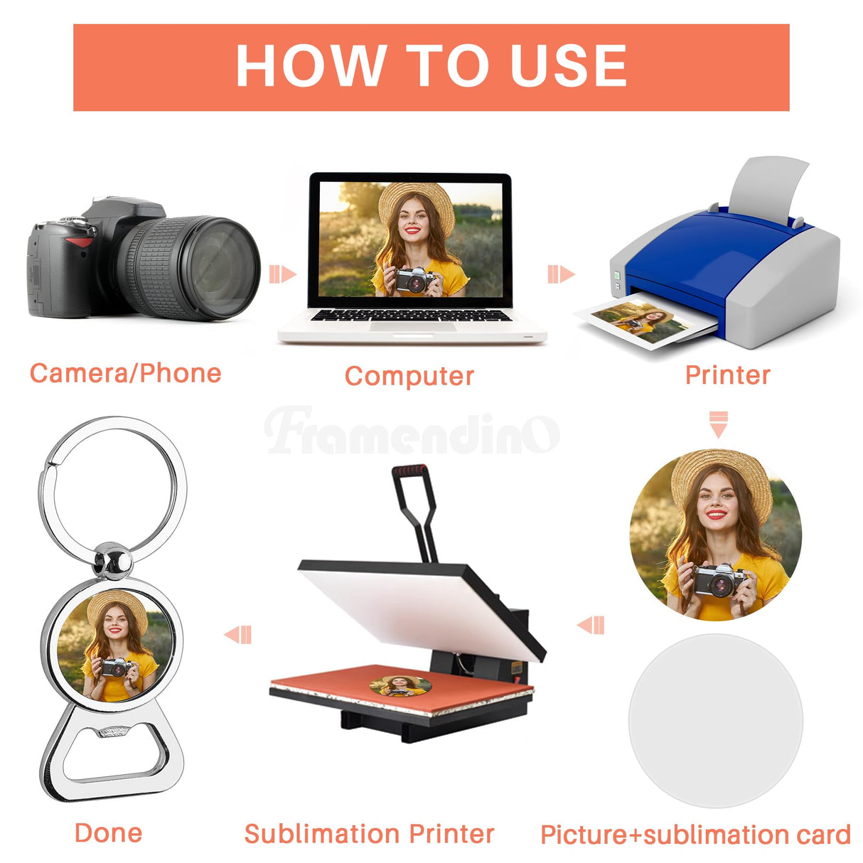 Framendino, 10 Pack Sublimation Blanks Keychains Bottle Opener Blank Key Rings Aluminum Heat Transfer Rectangle Sublimation Keychains Framendino