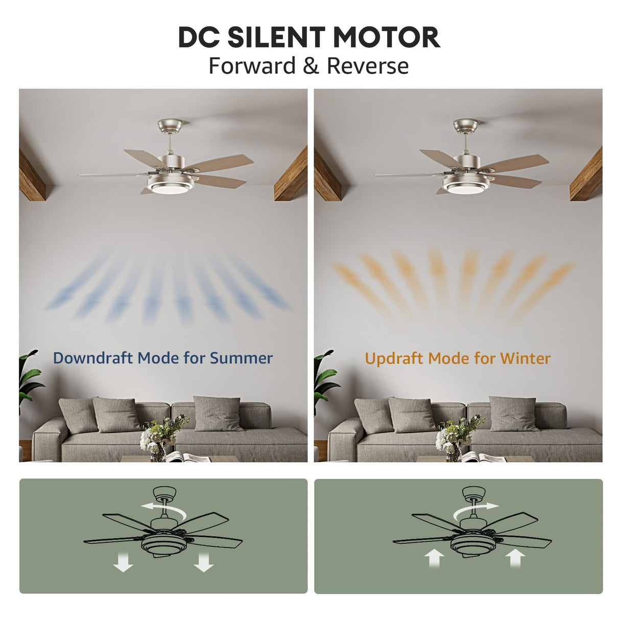 Fanbliss 42 Inch Nickel Ceiling Fans with Lights and Remote Control for Bedroom, Modern Ceiling Fan with Quiet Reversible DC Motor, 3CCT, Dimmable, LED for Living Room, Patio, Indoor and Outdoor Fanbliss