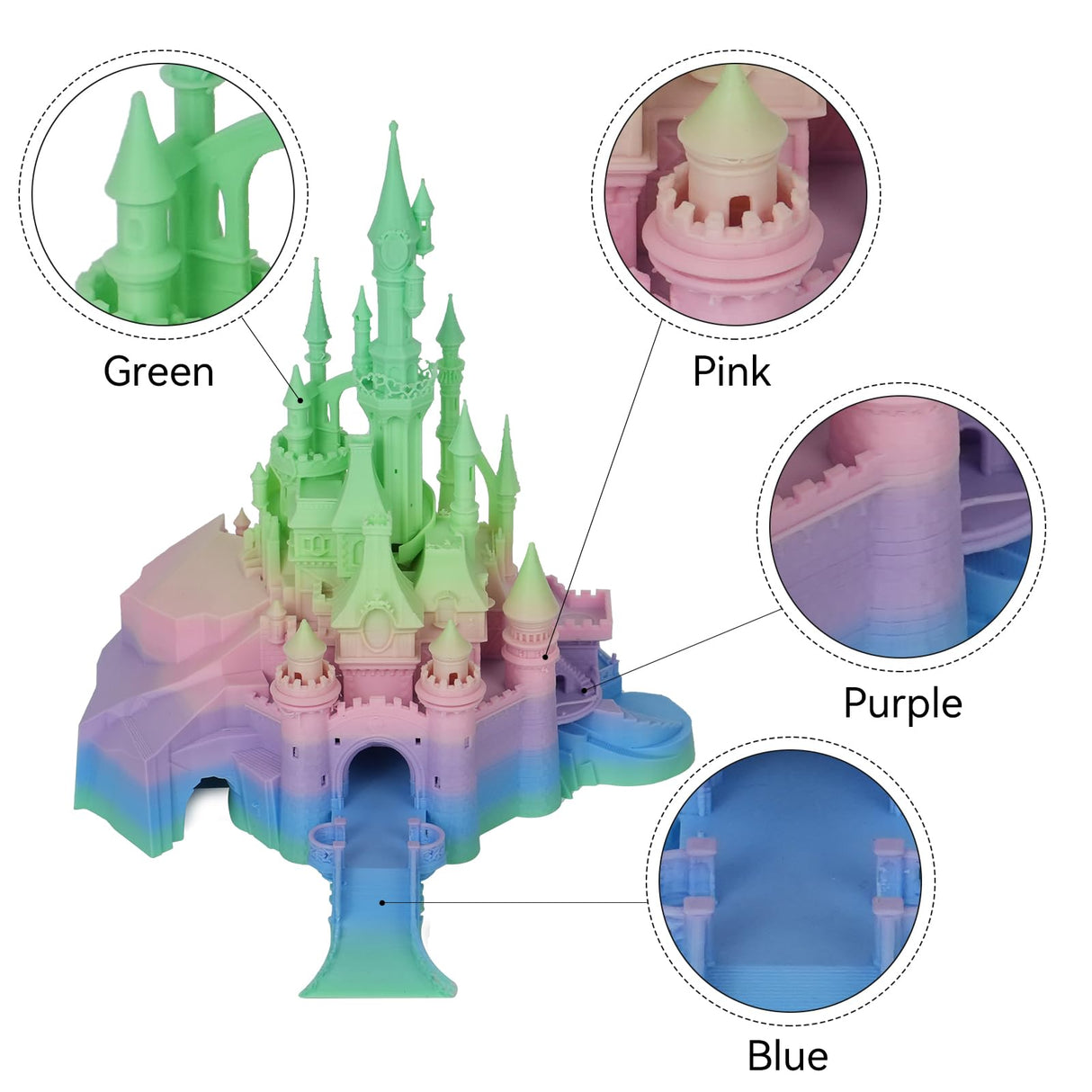 TECSONAR TECSONAR Matte Rainbow PLA 3D Printer Filament, 1KG Spool(2.2lbs) 1.75mm PLA Fast Color Change 3D Printing Material, Multicolor Gradient Filament for Most FDM 3D Printers,Matte Rainbow TECSONAR