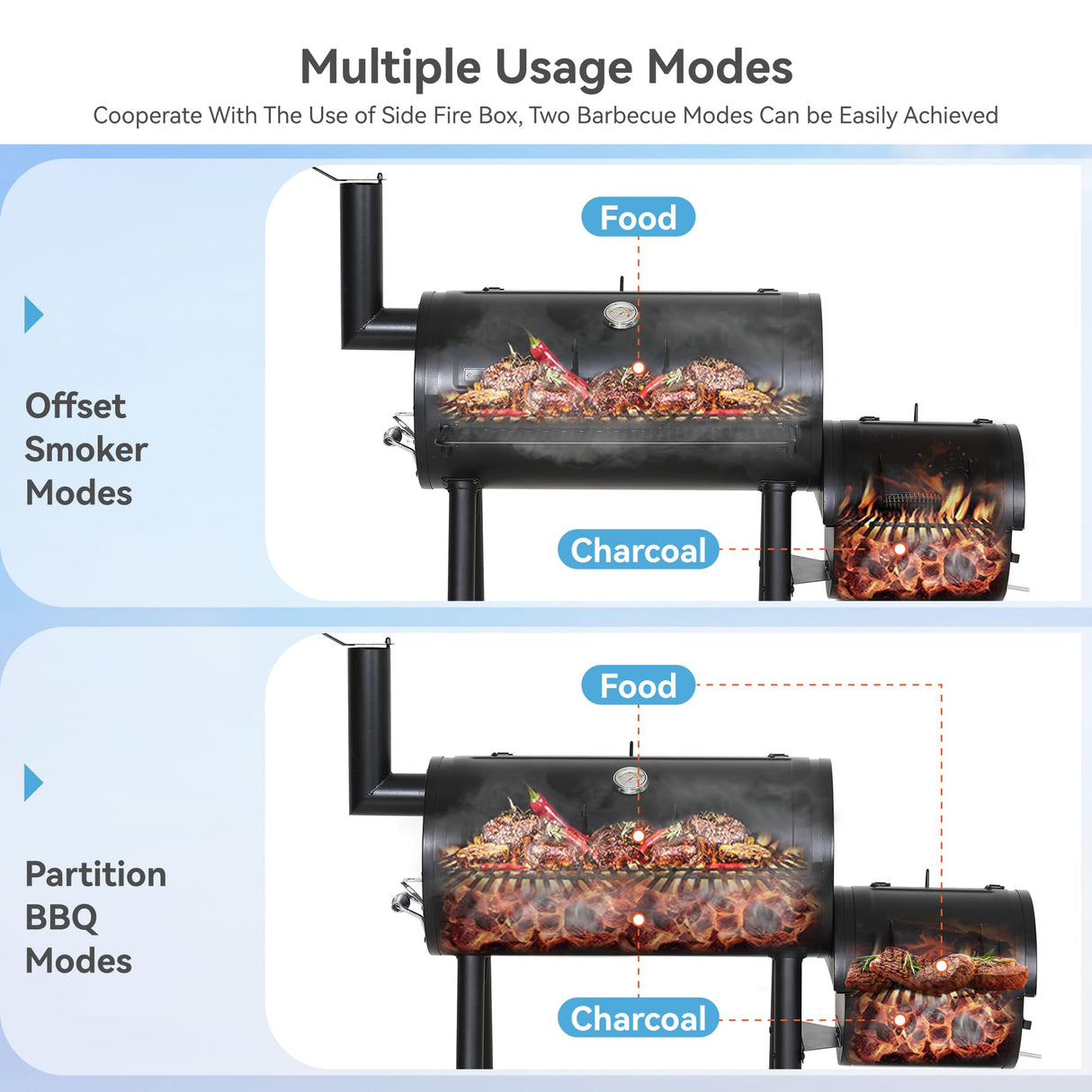 GREEN PARTY Offset Smoker Charcoal Grills with 28-Inch Cook Chamber, Barrel Smoker and Charcoal Grill Combo, 512 Sq. In. Space Barrel Charcoal Smoker Grill for Outdoor BBQ Patio Backyard Cooking GREEN PARTY