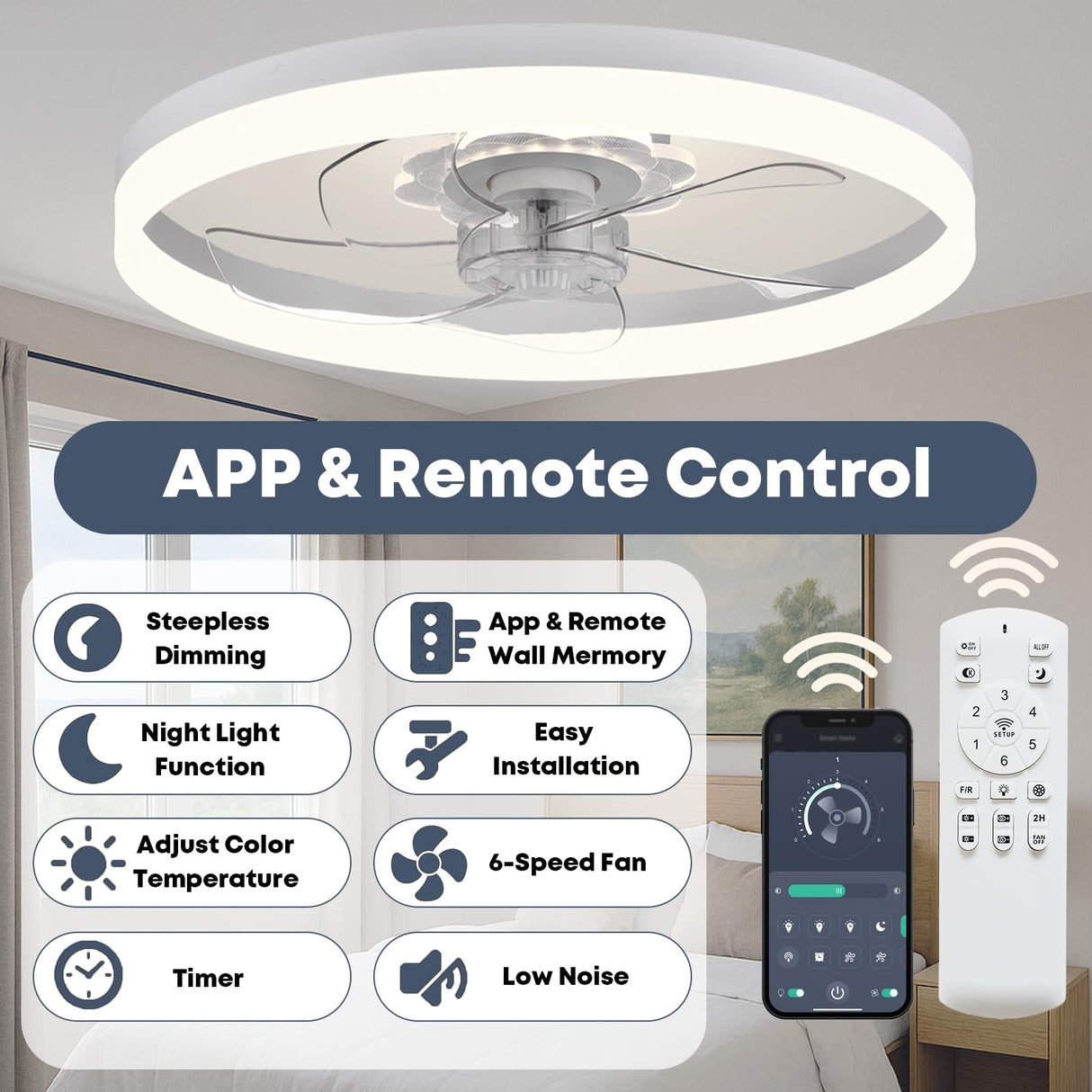 Fszdorj 20‘’ Ceiling Fan with Light, Upgraded Low Profile Fan, Flush Mount Ceiling Fan, 6 Speeds, Dimmable LED, App & Remote Control, Quiet DC Motor, for Bedroom, Living Room, F115 White Fszdorj