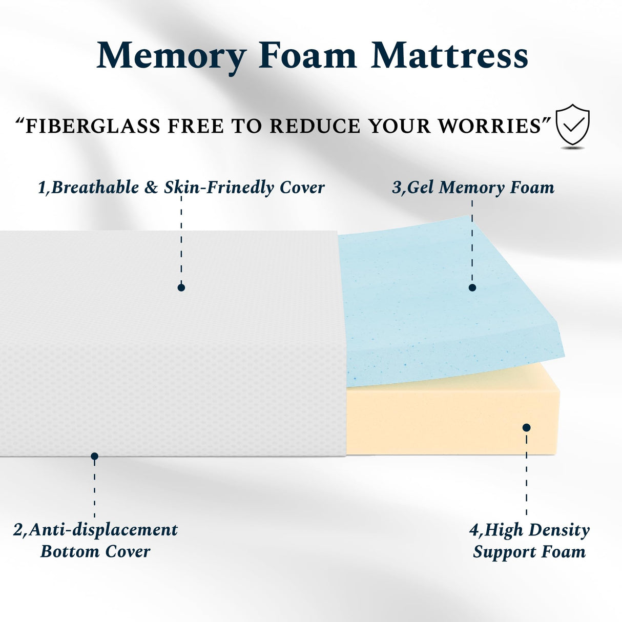 UACEO Twin Mattress, 6 Inch Memory Foam Mattress in a Box, Fiberglass Free Twin Size Mattresses for Pressure & Pain Relief, Soft and Comfortable UACEO
