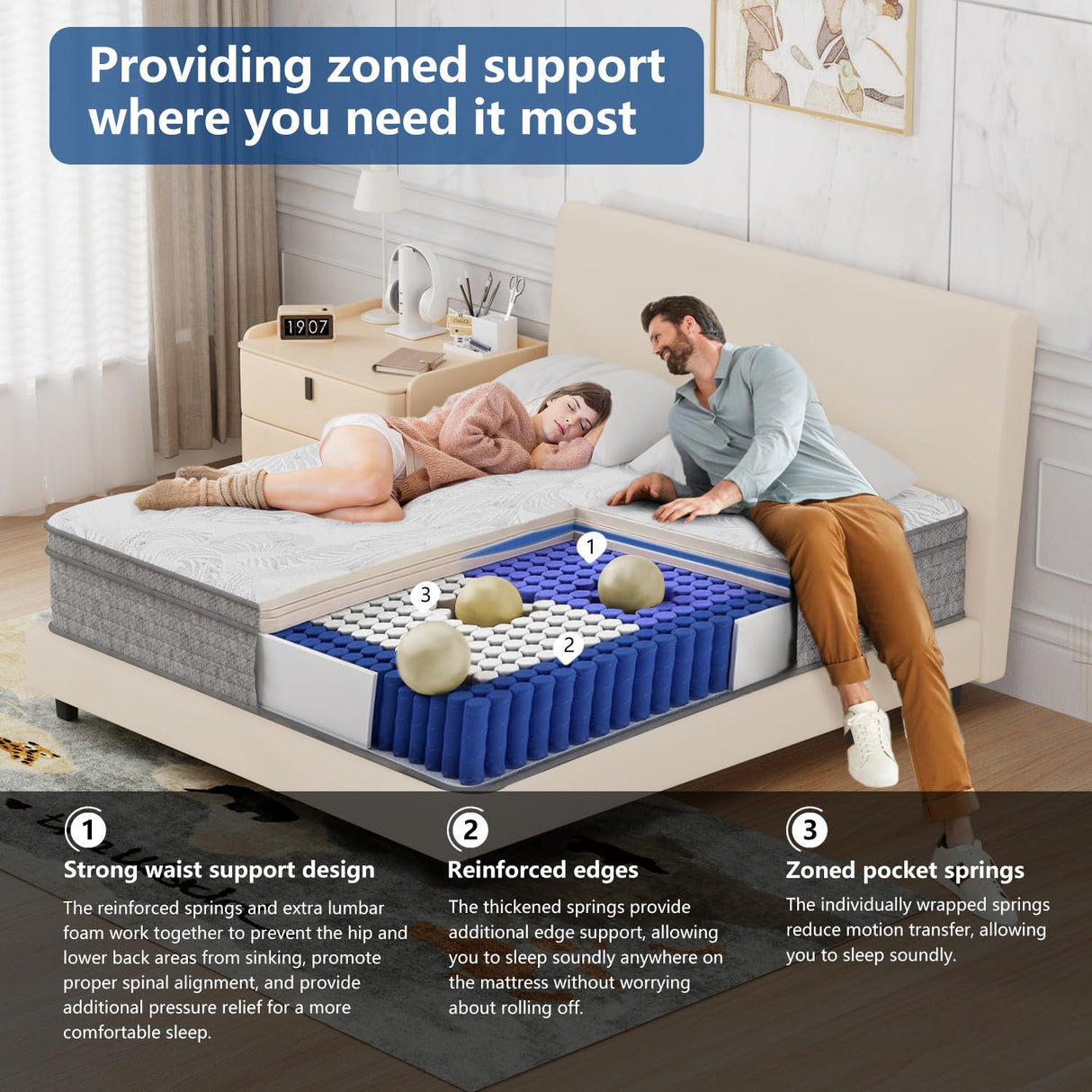 6V-Sermmoo Full Mattress, 14 Inch Hybrid Full Size Mattress in a Box, Pocket Spring and Memory Foam for Pressure Relief, Motion Isolation, Edge Support, Medium Firm, CertiPUR-US 6V-Sermmoo