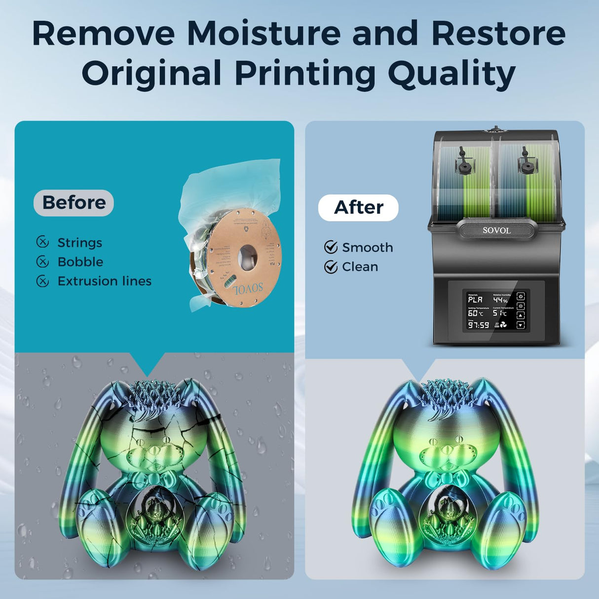 Sovol Filament Dryer, SH02 Dry Box Filament Sealed Storage Box 3D Printer Spool Holder with PTC Heater, Filament Dehydrator with Touch Screen, One Key Set, Compatible with PLA PETG TPU ABS 1.75/2.85mm Sovol