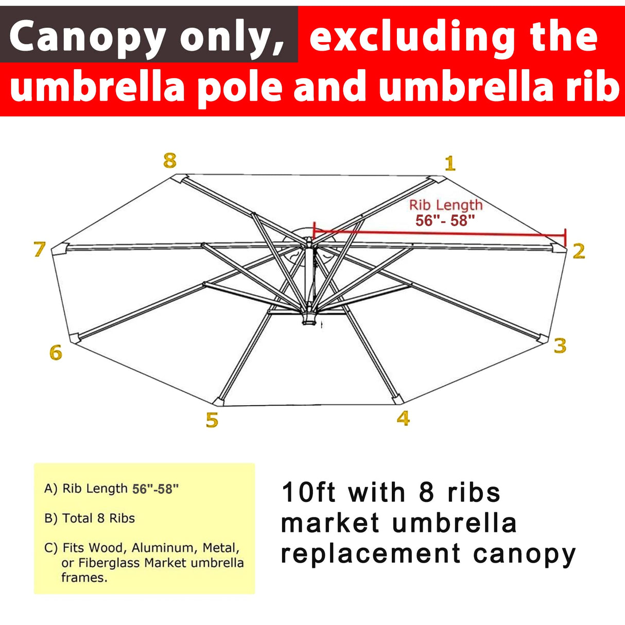 ABCCANOPY 10ft Outdoor Umbrella Replacement Top Suit 8 Ribs (Turquoise) ABCCANOPY