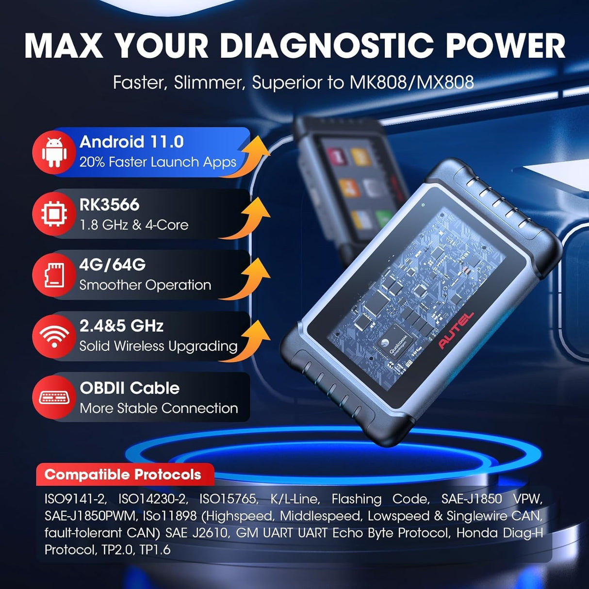 Autel Scanner MaxiCOM MK808S: 2025 Bidirectional Tool as MK808BT Pro MX808S M808Z, Function as MaxiCheck MX900, 28+ Service, Active Test, All System Diagnose, Injector Coding, FCA Autoauth Android 11 Autel