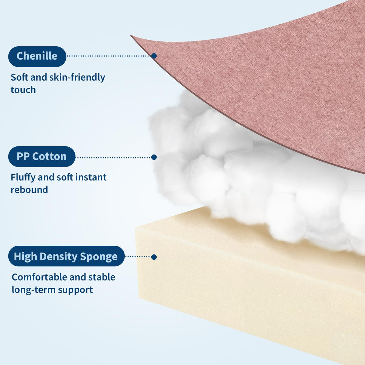 Tioutbot 360° Swivel Rocking Recliner Chair with Massage & Heat, Rocker Recliner with Vibration and Side Pocket for Living Room, Bedroom & Nursery Tioutbot