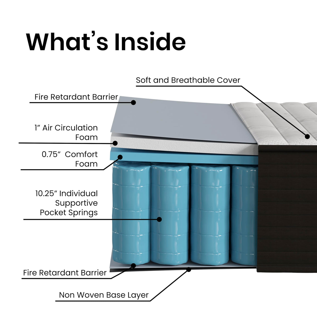 Flash Furniture Dream 12 Inch Hybrid Mattress, Twin Size High Density Foam and Innerspring Mattress in a Box, CertiPur-US Certified Foam Flash Furniture