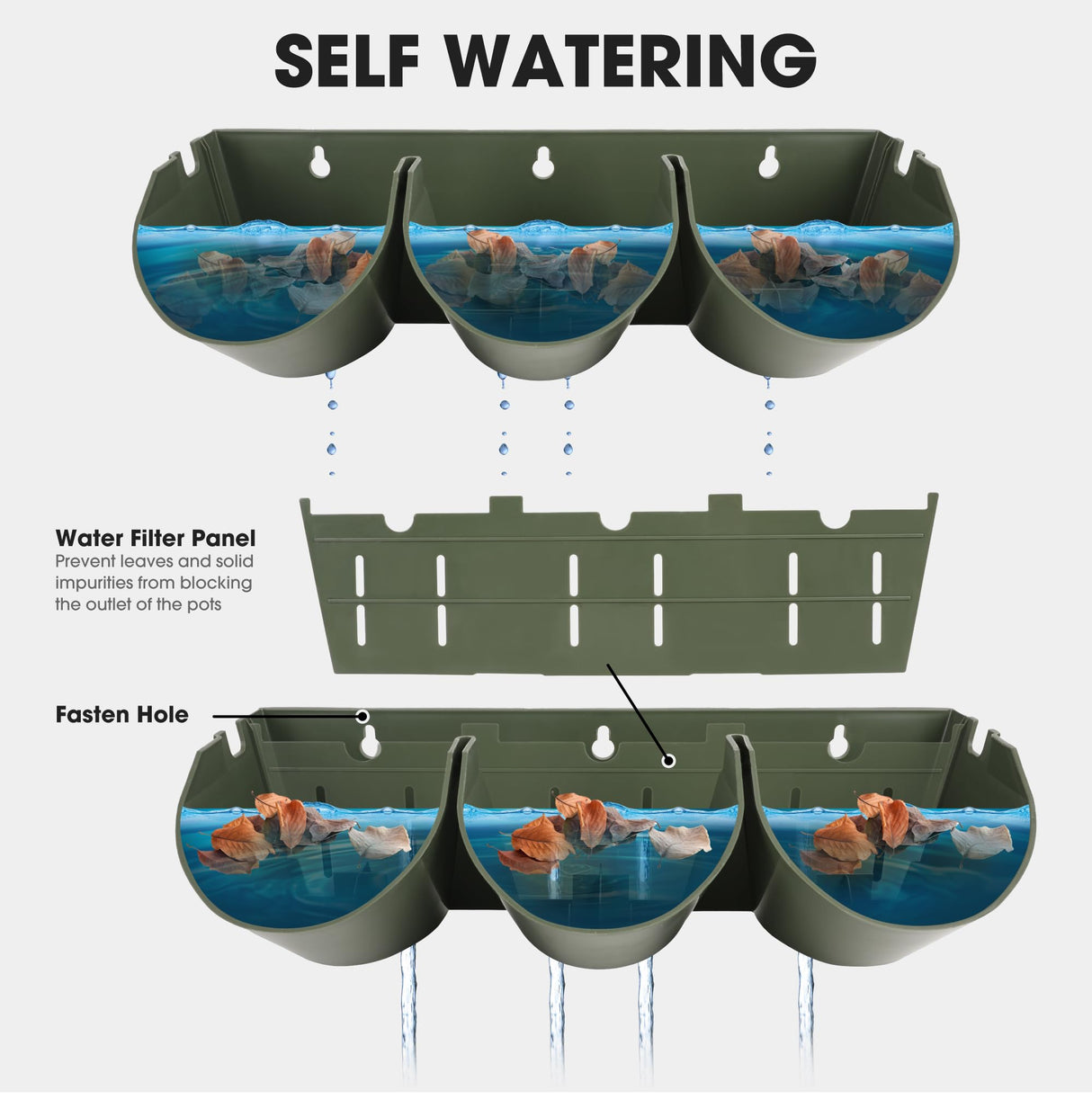 Worth Garden Upgraded 6 Sets (18 Pockets) Self Watering Stackable Vertical Planters - Wall Mounted Plastic Plant Grow Pots for Strawberries Flowers Herbs - Indoor Outdoor Green Wall Decoration (Green) Worth