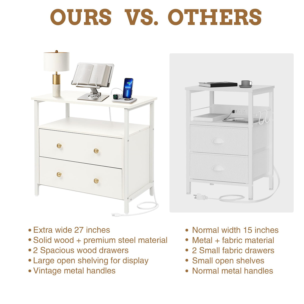 Edbuosy 27 inch Wide Nightstand with Charging Station, Bedside Table with Open Shelf, 2 Drawers Small Wood Dresser, End Side Table for Bedroom (White) Edbuosy