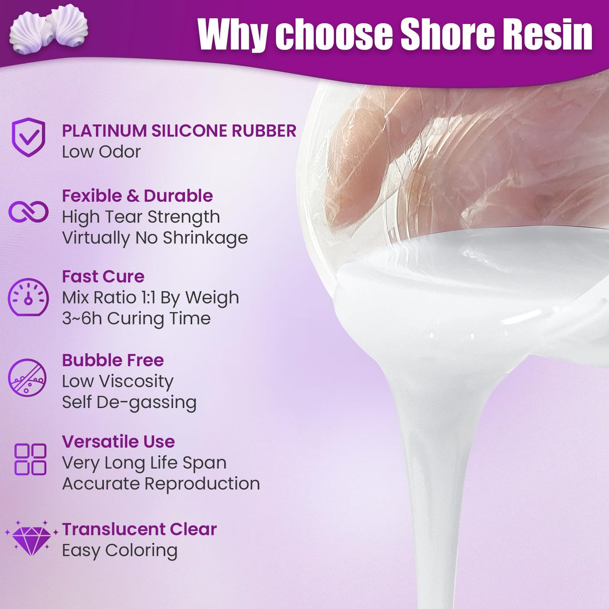 66oz Silicone Mold Making Kit - 1:1 Platinum Silicone Rubber for Casting Resin Molds, Jewelry Molds, Crafts – 15A Medium Hardness, Easy for Beginners & Pros Crafters SHORE RESIN