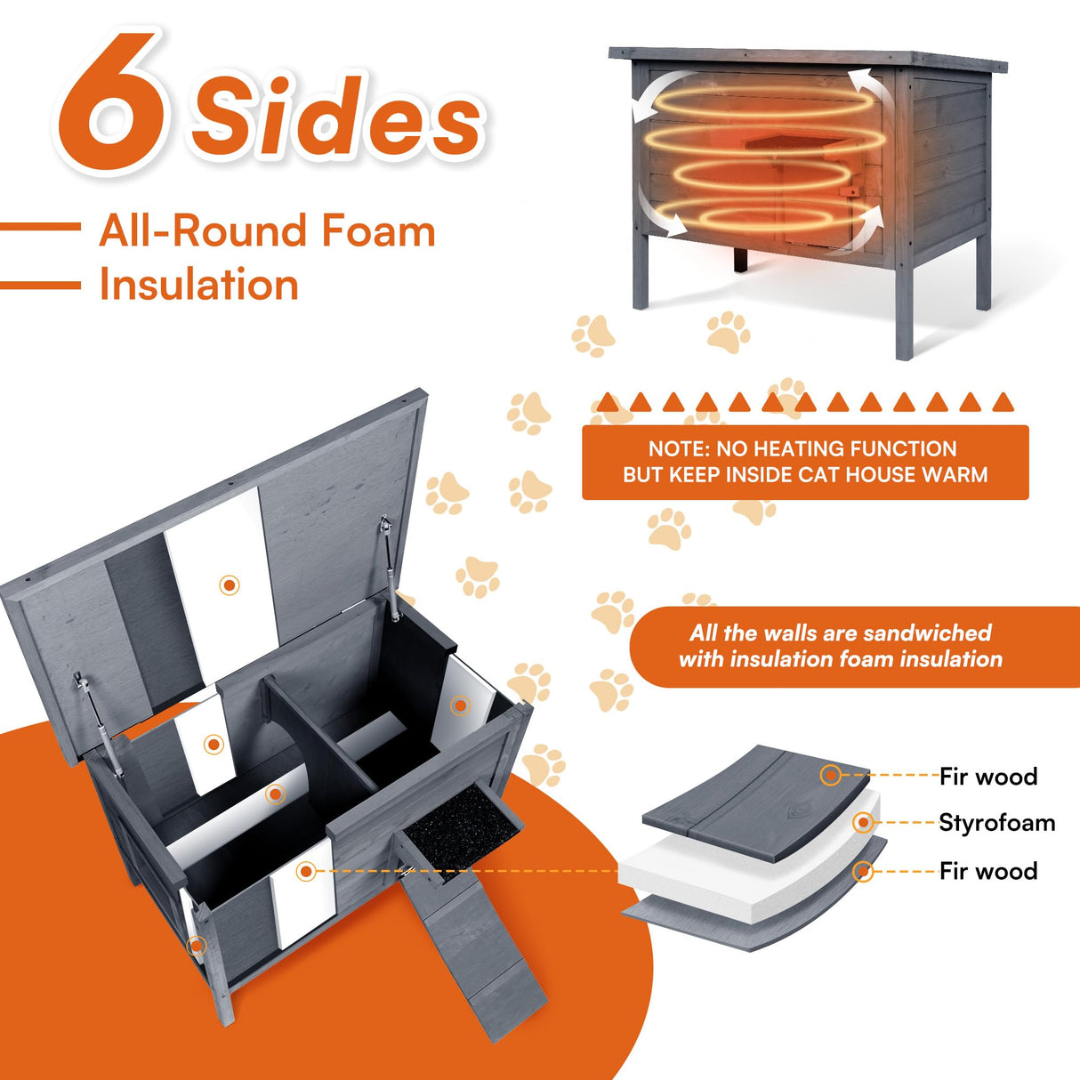 BRIOPAWS Outdoor-Cat-House-Insulated | Feral-Cat-Shelter for Summer | Weatherproof | Large Wooden Pet House for Multiple Cats | Foldable Ladder | Acrylic Side Window | Grey BRIOPAWS