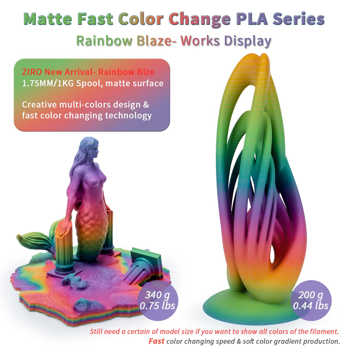 ZIRO 3D Printer Filament PLA, Fast Color Changing Filament(Matte), Color Change by Length PLA, Fit Most FDM 3D Printers, Matte Finish 1KG/ 2.2lbs Spool, Rainbow Blaze ZIRO