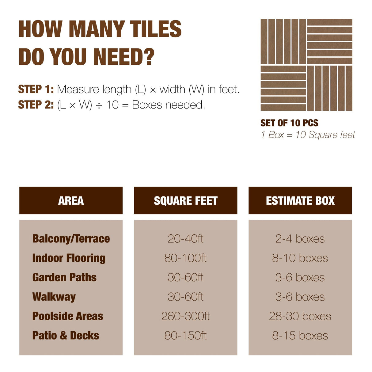 10 pcs Premium Acacia Wood Interlocking Decking Tiles – 12x12x0.9in Weatherproof Patio Flooring Outdoor – Interlocking Deck Tiles for Balcony, Backyar & Poolside, All-Weather Use (Golden Teak Finish) GREEN ALLUVIUM