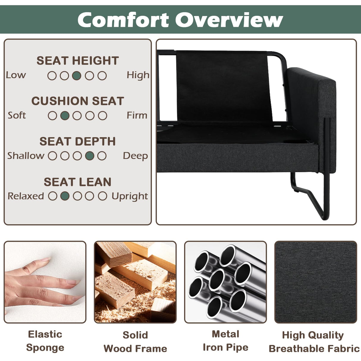 STHOUYN 51” Small Loveseat Sofa for Small Spaces, Comfy Black Couch with 2 USB Ports, Modern 2 Person Loveseats for Living Room Bedroom, Mini Teen Office Couch (Black) STHOUYN