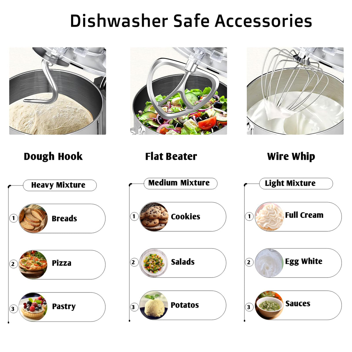 Kitchen in the Box Stand Mixer, 900W 8.5 QT Kitchen Electric Mixer, 10-Speed Large Capacity Tilt-head Food Mixer with Dough Hook, Wire Whip, Flat Beater & Splash Guard (Red) Kitchen in the box