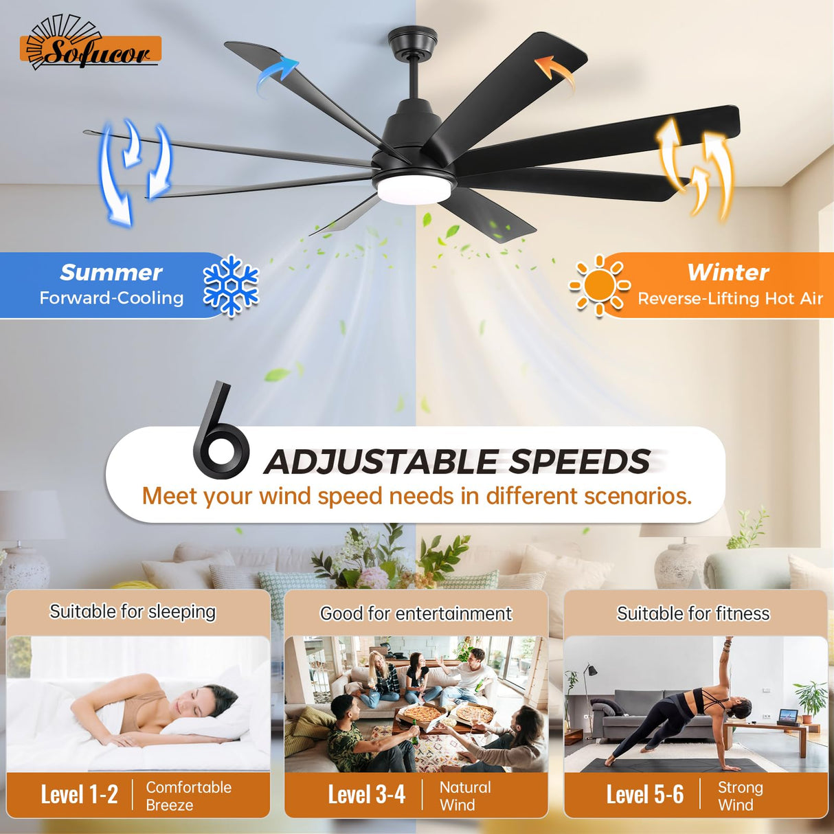 Sofucor 72 Inch Ceiling Fans with Lights and Remote, Large Black Ceiling Fan with Light 6-Speed 3 CCT Dimmable, Outdoor Ceiling Fan 8 Blades 3-Timer Reversible DC Motor for Living Room Office Patio Sofucor