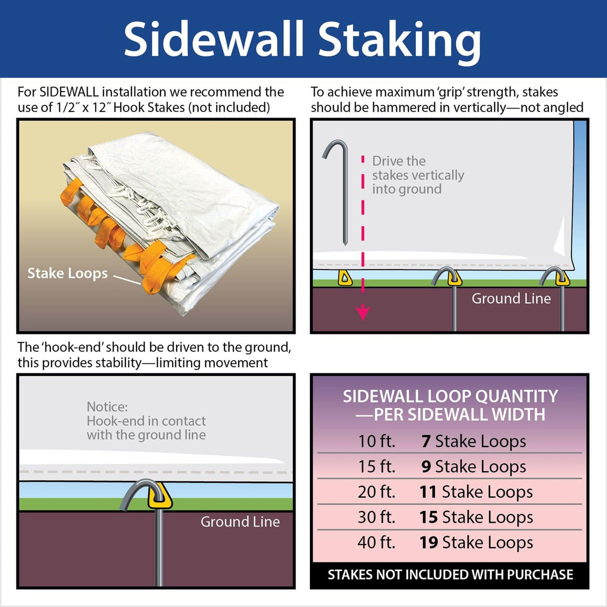 TentandTable 20 Foot x 40 Foot Party Tent Sidewall Kit, Complete 4 PVC Vinyl Wall Set - 2 Solid & 2 Window 7' Side Walls, Fits Commercial Standard Event Outdoor Canopy Tents, Tent Not Included TentandTable