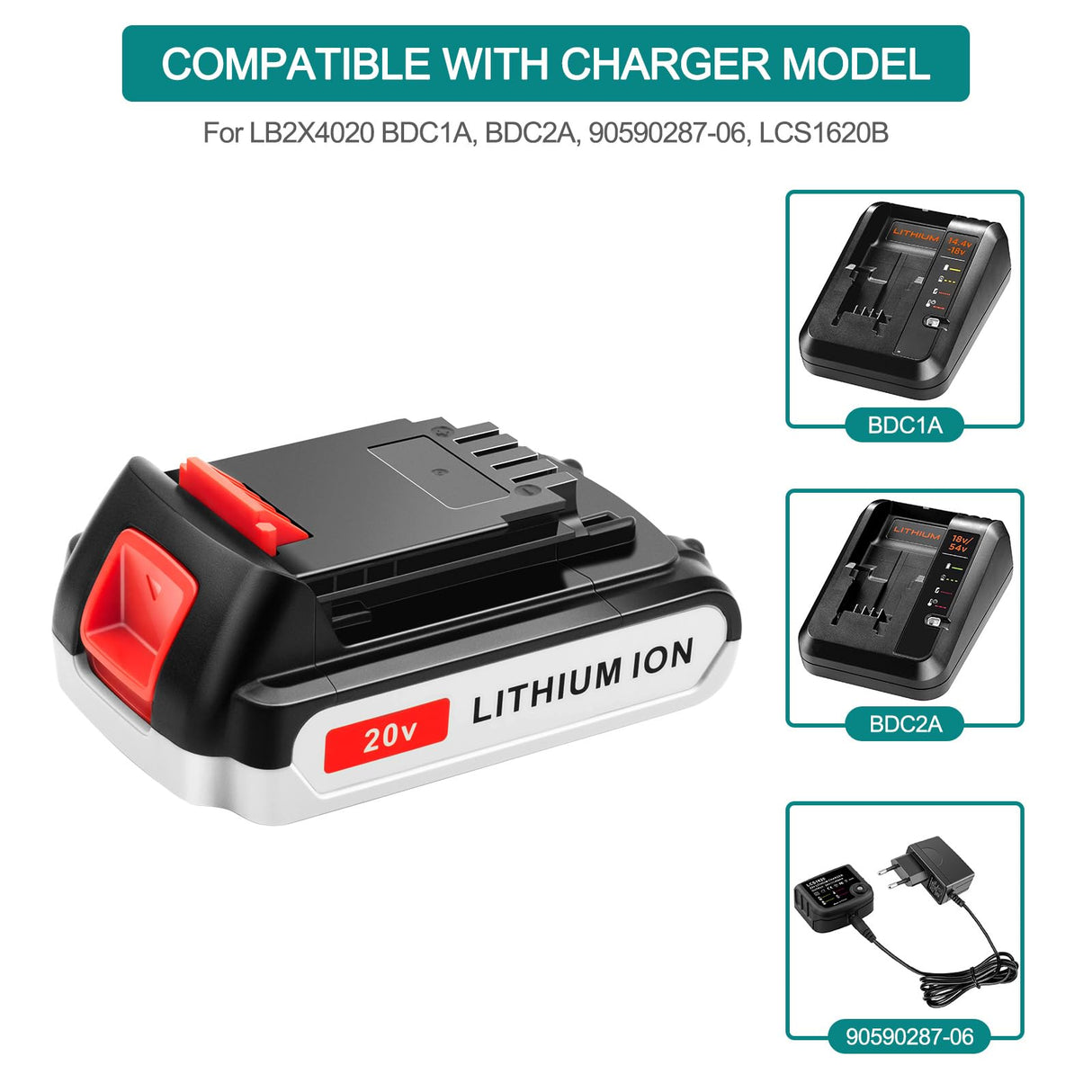 ADVTRONICS 20V Lithium Battery and Charger Replacement for BLACK+DECKER 20V MAX Lithium Ion Battery + Charger LBXR20 LB20 LBX20 LBXR2020-OPE LBX4020 ADVTRONICS