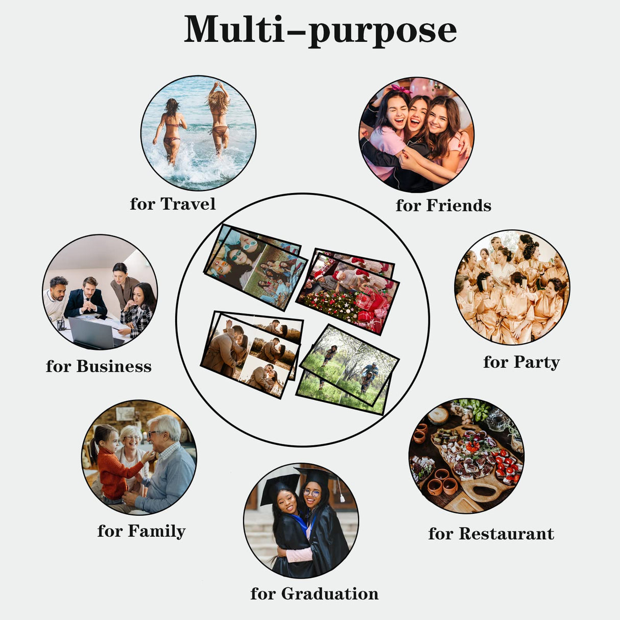 GONIS Custom Postcards,Personalized Message Card Custom Photo Text Logo for Birthdays, Anniversary, Memorabilia GONIS