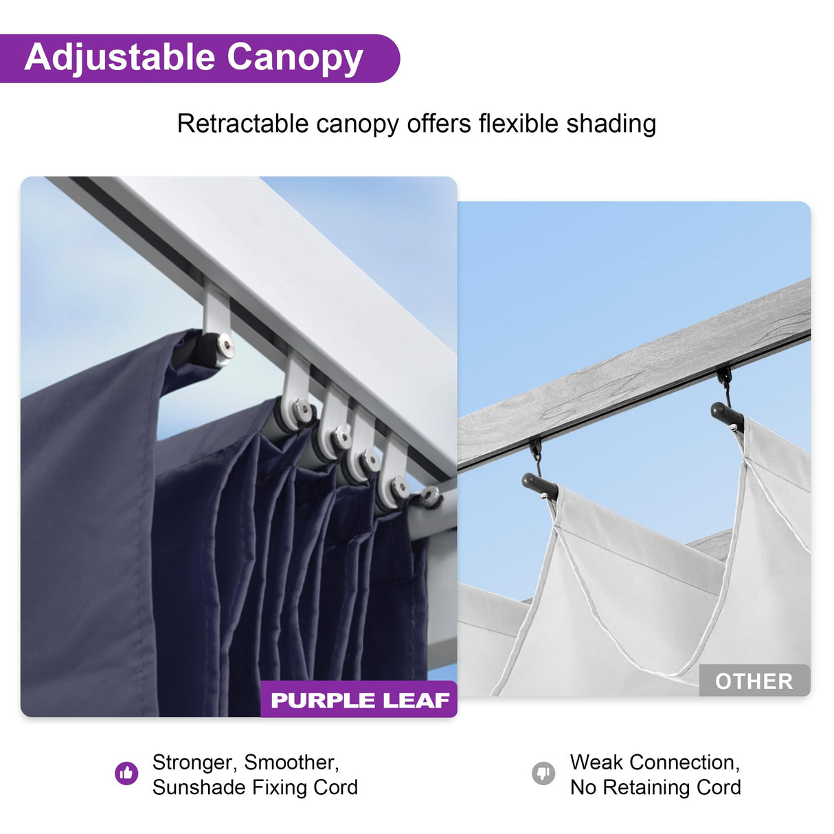 PURPLE LEAF Pergola 10' X 12' Outdoor Retractable Pergola with Sun Shade Canopy Cover White Patio Metal Shelter for Garden Porch Yard BBQ Beach Gazebo Grape Trellis Pergola, Navy Blue PURPLE LEAF