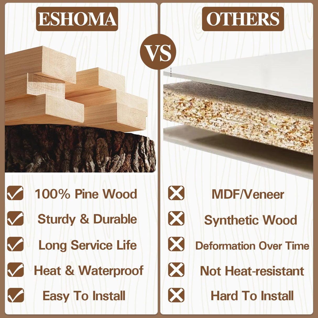 Eshoma Fireplace Mantel, 72 in Handcrafted Mantel Shelf for Over Fireplace, Wood Mantel with Invisible Heavy Duty Wood Bracket, Floating Mantel Shelf, Brown Eshoma