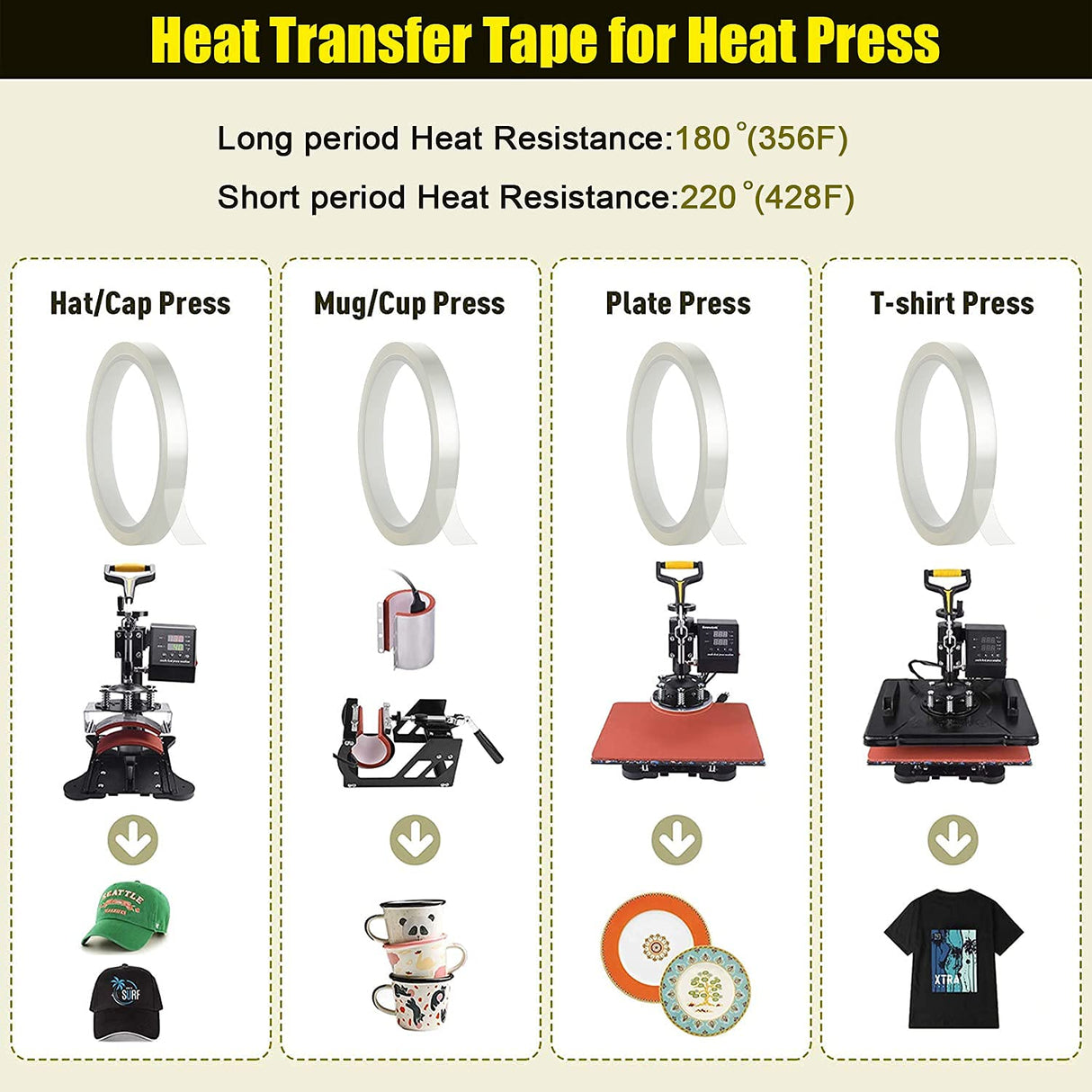 HFXXAD 8Pcs Clear Heat Tape, Heat Tape for Sublimation Press and Heat Transfer Vinyl, Easy to Remove High Resistant Temperature Tape Heat Press Tape, No Residue (108 ft) HFXXAD