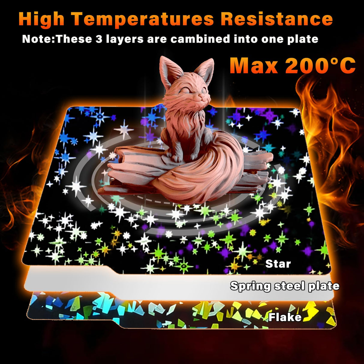 Sahvaim 3D Printer Platform Upgraded H1H Build Plate for Bambu Lab X1 X1C X1E P1P P1S A1, Double Sided Textured Flake+Star PEY Spring Steel Sheet Flexible Plate for Bambu Lab 3D Printer 257x257mm. SAHVAIM