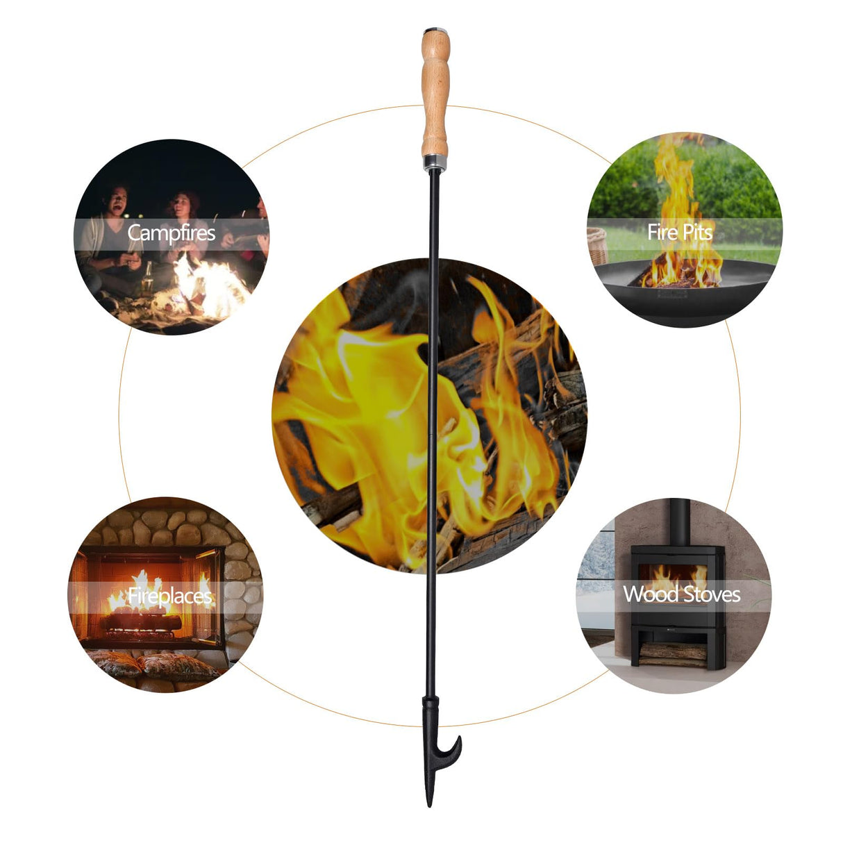 Heavy Duty 32” Long Fireplace Fire Pit Campfire Poker Stick and 26” Fireplace Tongs Tool Sets, Log Grabber, Rust Resistant Black Finish Camping Fireplace Tools for Indoor/Outdoor himaly
