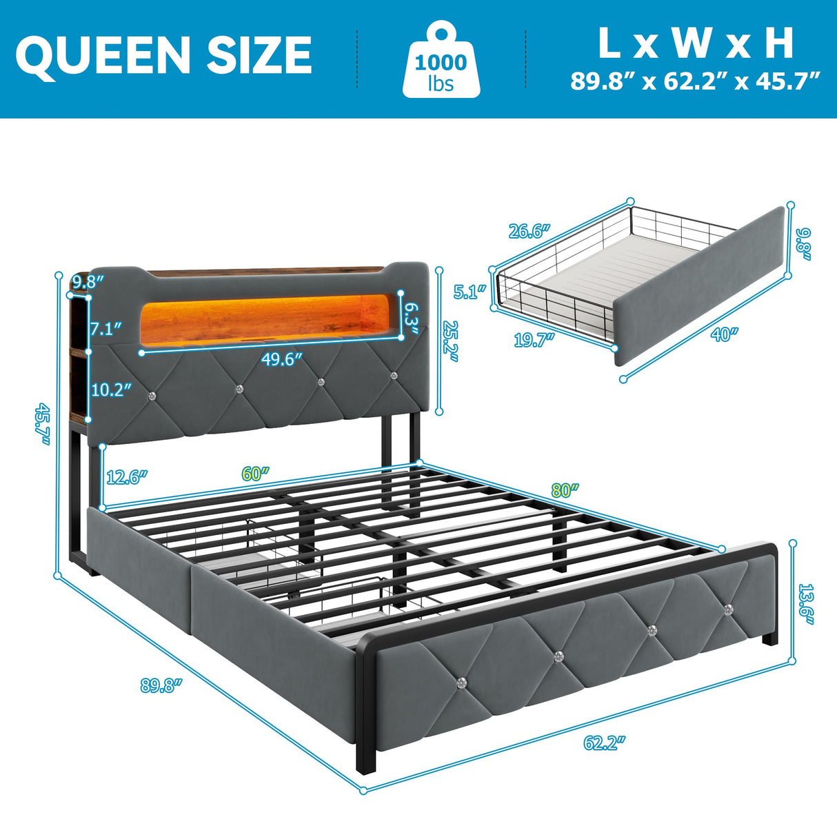 Jocoevol Queen Upholstered LED Bed Frame with 2 Storage Drawers and 2-Tier Storage Headboard, Velvet Platform Bed with Charging Station & Bookcase, Corner Bed Frame, Heavy Duty Metal Support, Grey Jocoevol