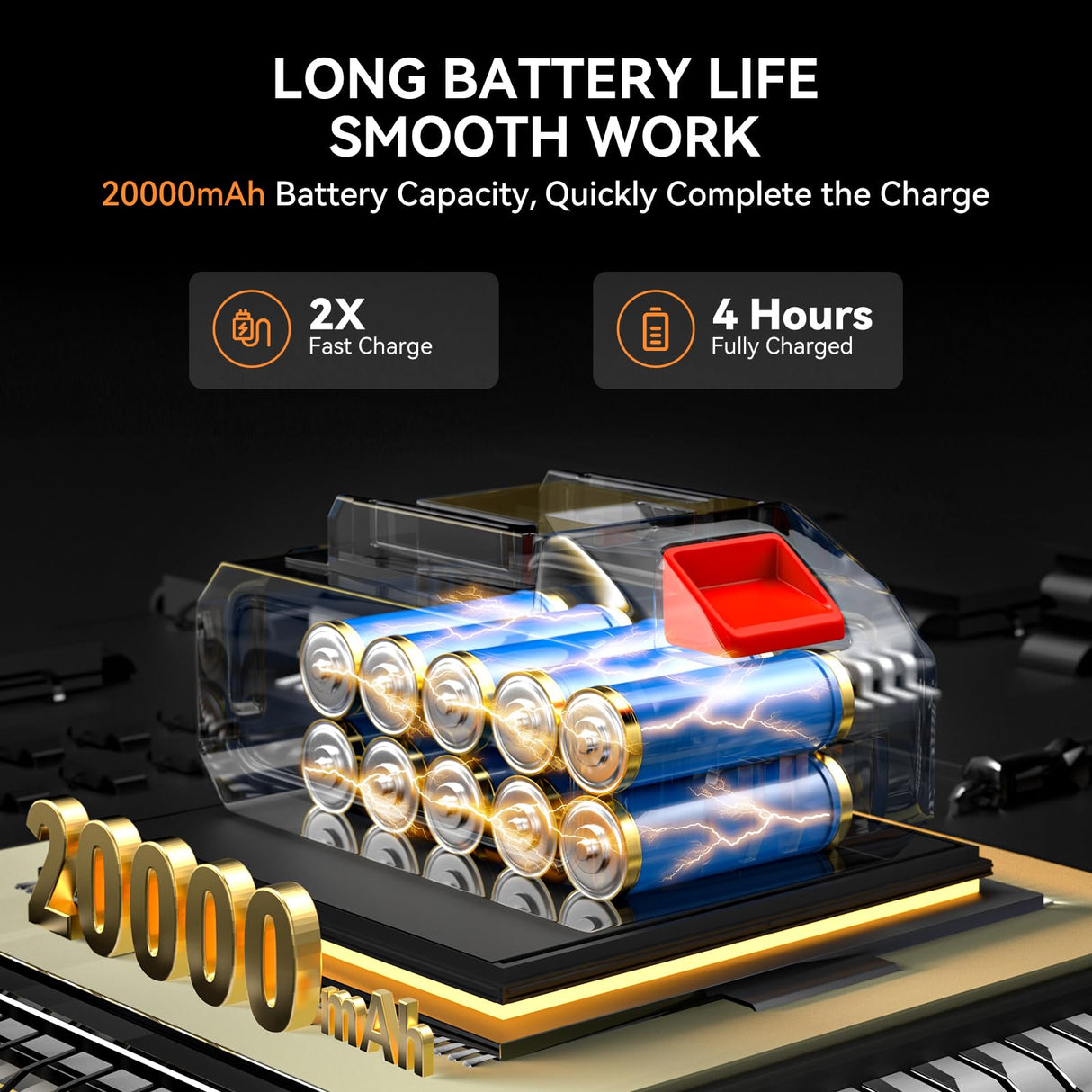 Cordless Pressure Washer, 1080 PSI 2.5 GPM Brushless Portable Pressure Washer with 6 in 1 Nozzles, 4.0Ah Rechargeable Battery, Power Washer for Cars, Fences, Driveways, Home, Patios Andeman