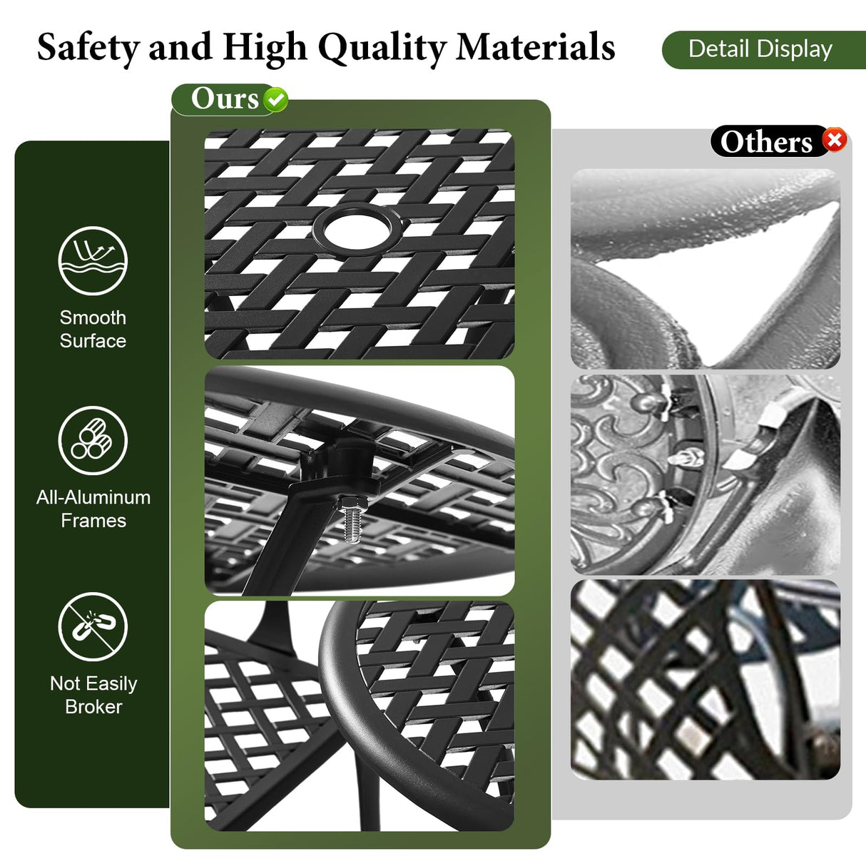 Lokingrise Outdoor Bistro Set 3 Piece Outdoor Bistro Table and Chairs Set Table with Umbrella Hole, Cushions, Cast Aluminum Patio Furniture for Porch, Backyard, Garden, Black Lokingrise