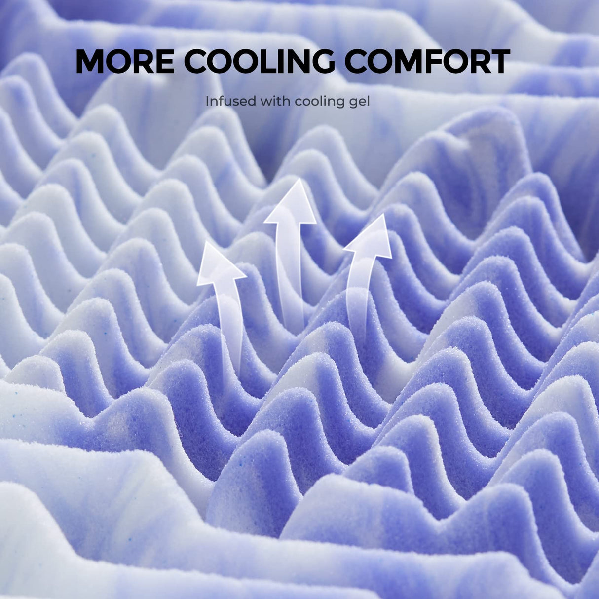 Dreamsmith 3 Inch 7-Zone Twin Memory Foam Mattress Topper, Cooling Gel Infused Foam Mattress Pad, Twin Size Bed, CertiPUR-US Certified, Dorm Room Essentials Dreamsmith