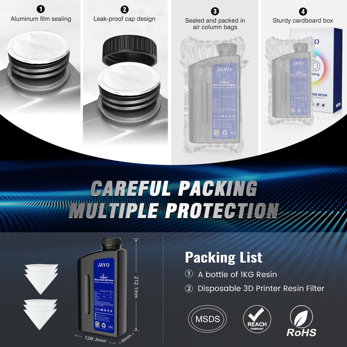 JAYO Water Washable ABS-Like Resin 2KG, 3D Printer Resin 405nm UV Standard Rapid Photopolymer Resin for LCD/DLP/SLA 3D Printer, High Precision, Non-Brittle, 1KG Bottle, 2 Pack, Grey+Dark Grey JAYO