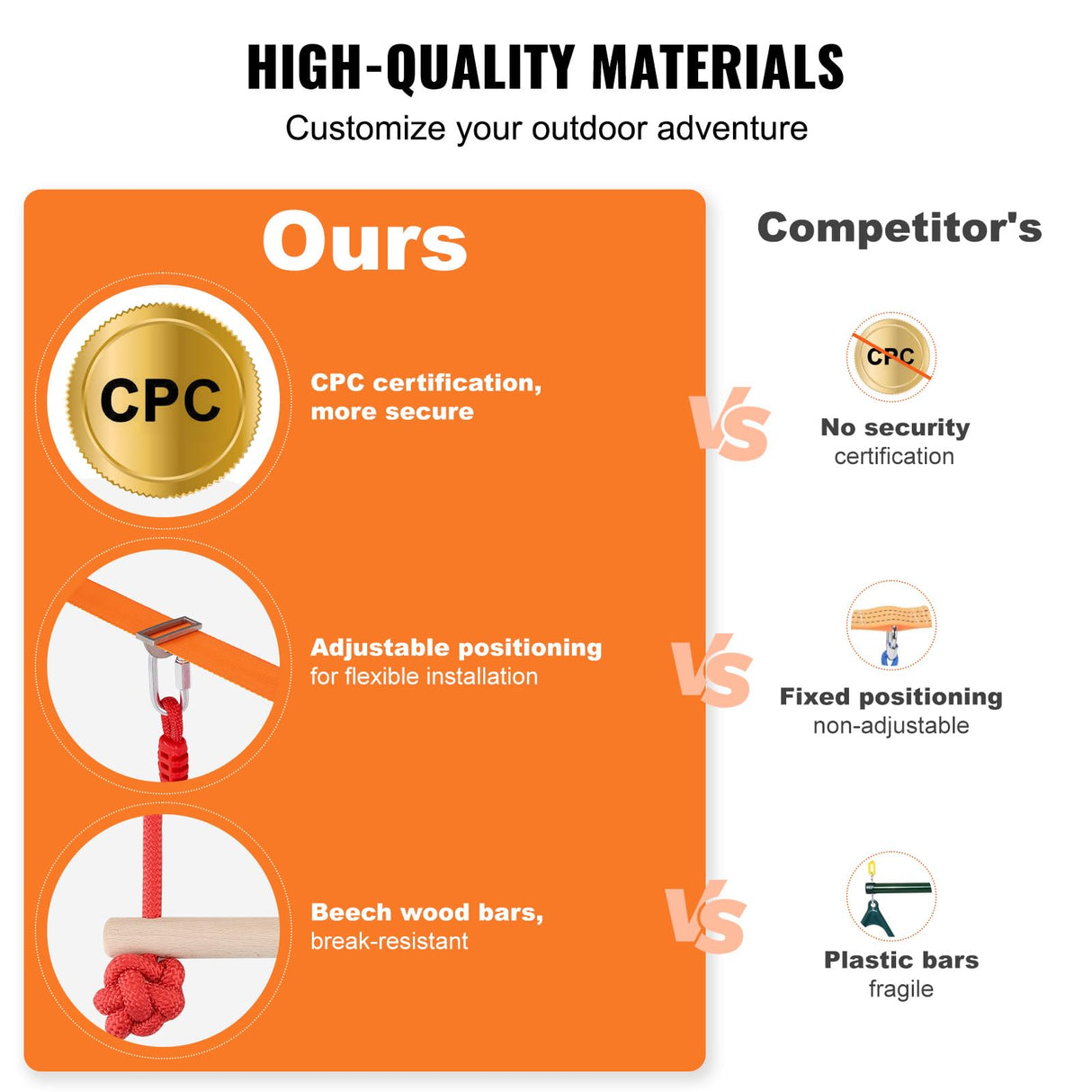 VEVOR Ninja Warrior Obstacle Course for Kids, 2 x 60 ft Weatherproof Slacklines, 500lbs Weight Capacity Monkey Line, Outdoor Playset Equipment, Backyard Toys Training Equipment Set with 14 Obstacles VEVOR