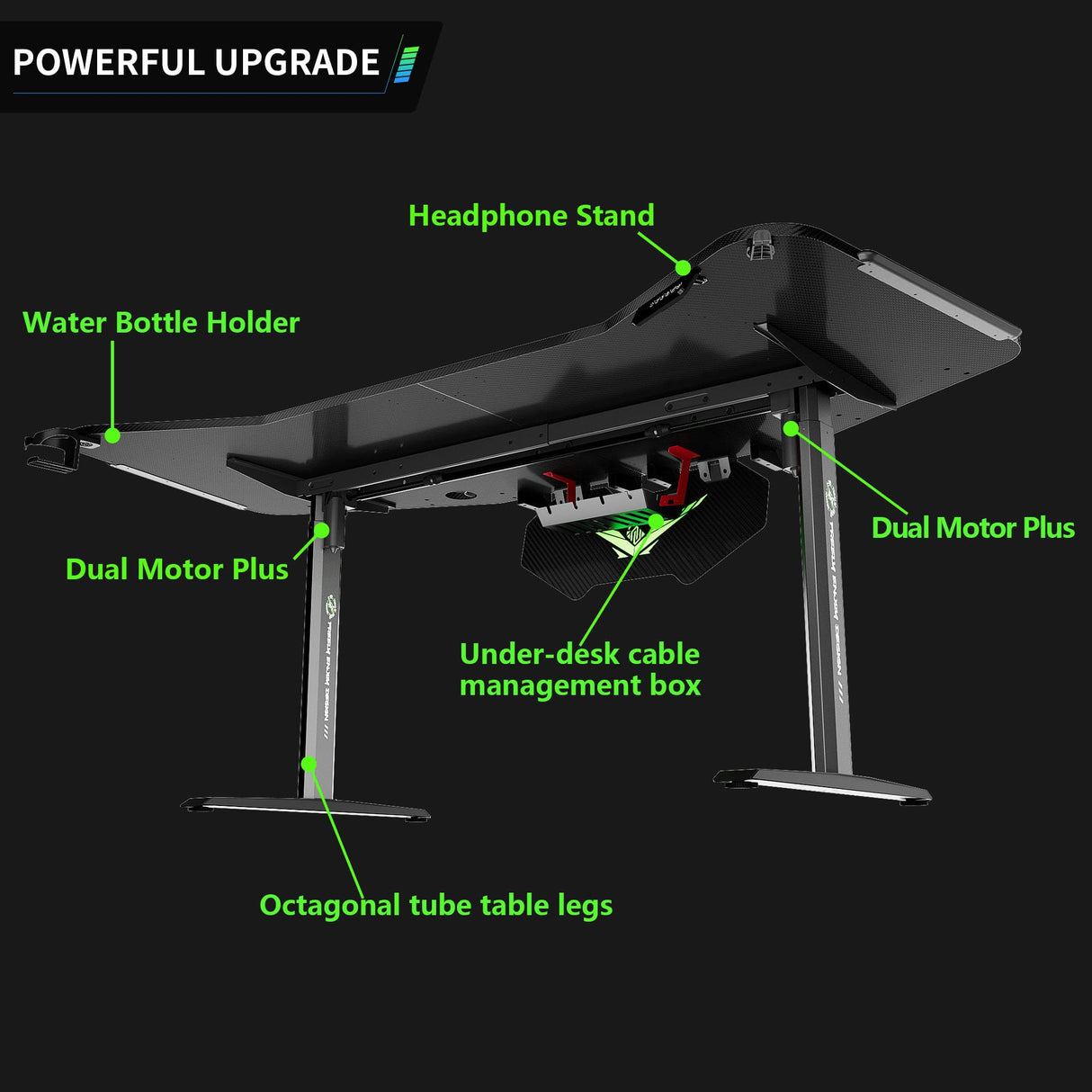 Klobel 72" Standing Gaming Desk with Dual Motor, Wing-Shaped Computer Desk with Full Coverage Mouse Pad, Electric Height Adjustable Standing Desk with RGB LED Lights and Slot Design Shelves Klobel
