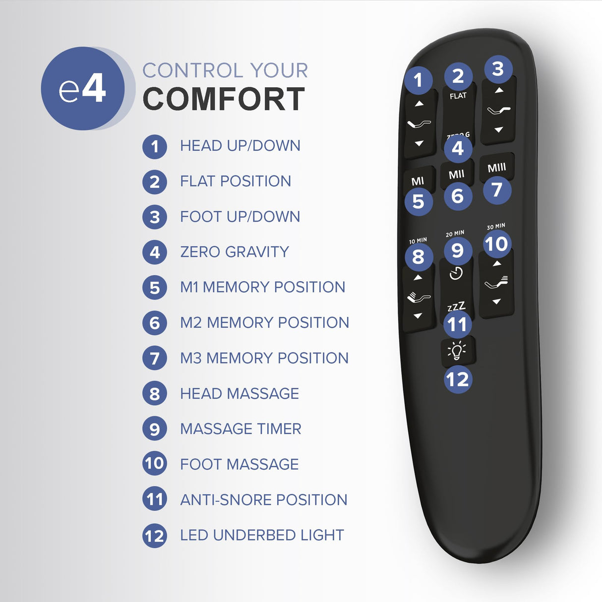 Blissful Nights e4 King Adjustable Bed Frame with Massage, Anti-Snore, Zero Gravity, USB Charging, Under Bed Lights, Wireless Remote Head and Foot Incline Blissful Nights