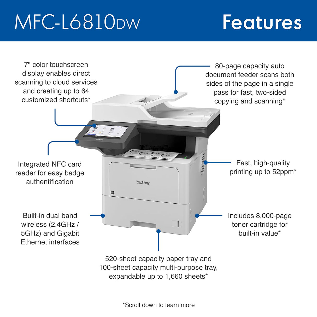 Brother MFC-L6810DW Enterprise Monochrome Laser All-in-One Printer with Low-Cost Printing, Large Paper Capacity, Wireless Networking, Advanced Security Features, and Duplex Print, Scan, and Copy Brother