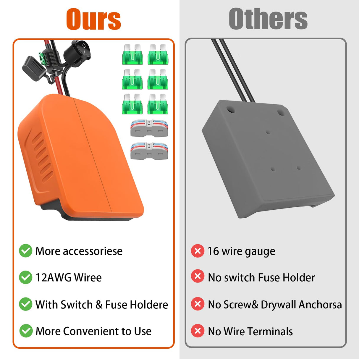 2 Pack Power Wheel Adapter for Black+Decker 20V MAX Lithium Battery with Fuse&Switch,Secure Battery Adapter with 14 Gauge Wire,Good Power Convertor for DIY Ride On Truck,Robotics,RC Toys URUN