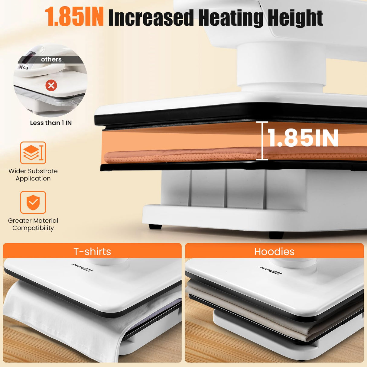 AKEYDIY New 15x15 Swivel Auto Heat Press Machine for T-Shirts, 360° Swing Away Heat Press with Auto Press Release, Heat Up Fast (One-Workstation) AKEYDIY