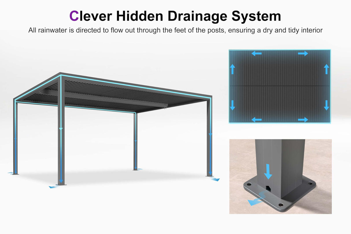 PURPLE LEAF Louvered Pergola 12' x 16' Outdoor Full Aluminum Pergola with Adjustable Rainproof Roof Modern Retractable Patio Hardtop Gazebo for Deck Backyard Garden Slate Grey PURPLE LEAF