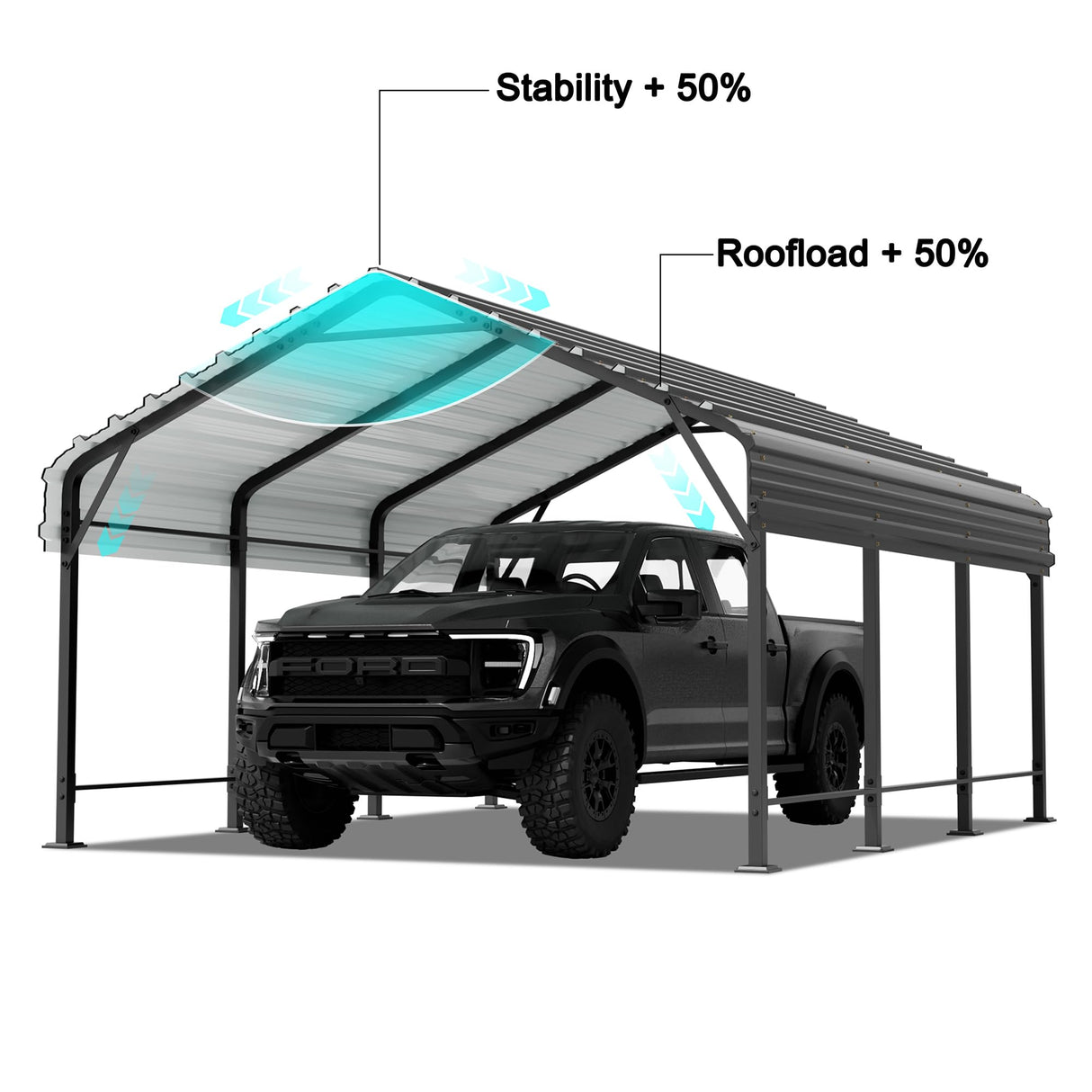 SUNLEI 12'x15'x8.5' Metal Carport, Heavy Duty Metal Carport Canopy with Galvanized Steel Roof and Frame, Permanent Garage for Pickup, Bass Boat, Trucks, Car and Tractors SUNLEI